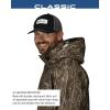 FROGG TOGGS Men’s Classic Pro Action Waterproof Breathable Rain Jacket(Mossy Oak Bottomland)