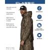 FROGG TOGGS Men’s Classic Pro Action Waterproof Breathable Rain Jacket(Mossy Oak Bottomland)