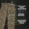 Mossy Oak Mid-Weight Chamois Camo Hunting Pants for Men(Original Bottomland)