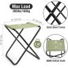 MOSSY OAK Camping Folding Stool Mini Portable Lightweight Chair,2-Piece,Green,Max Load 220 lbs,14 x 13 x 17 inch