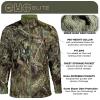 Piedmont Grid Fleece Early Season Mossy Oak Camo Jacket(Mo Break Up Country)