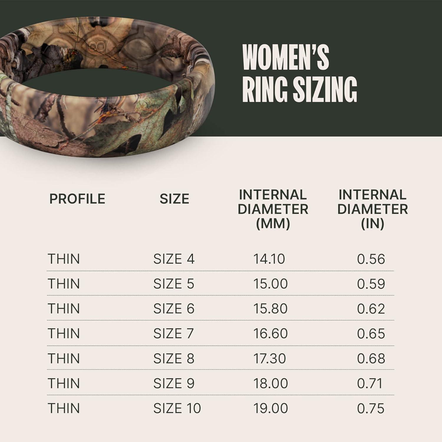 imageGroove Life Mossy Oak Thin Breakup Country Silicone Ring Breathable Rubber Wedding Rings for Women Lifetime Coverage Unique Design Comfort Fit Ring Size 4
