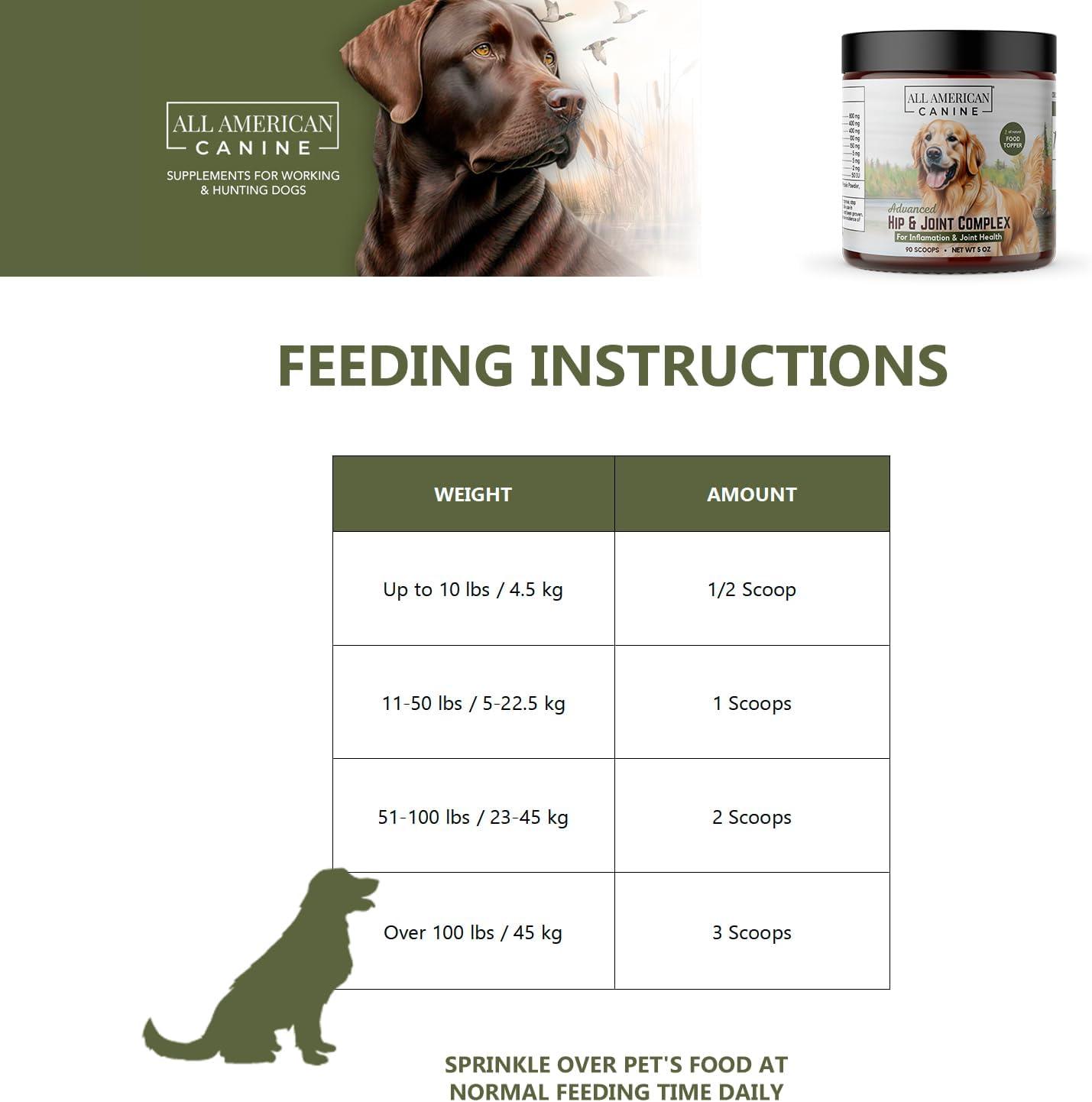 imageAdvanced Hip ampamp Joint Complex Mobility Support Powdered Supplement Food Topper for Working Hunting ampamp Sports Dogs 90 Servings