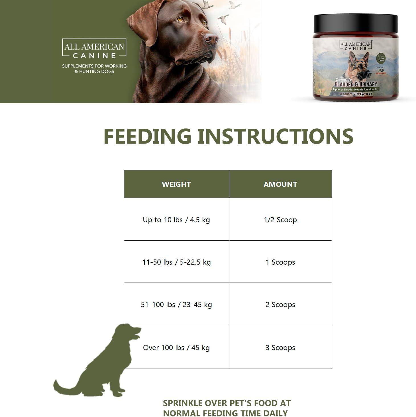 imageComplete Bladder ampamp Urinary Natural ProteinEnriched Powdered Cranberry Food Topper for All Dogs Supporting Urinary Health 90 Servings