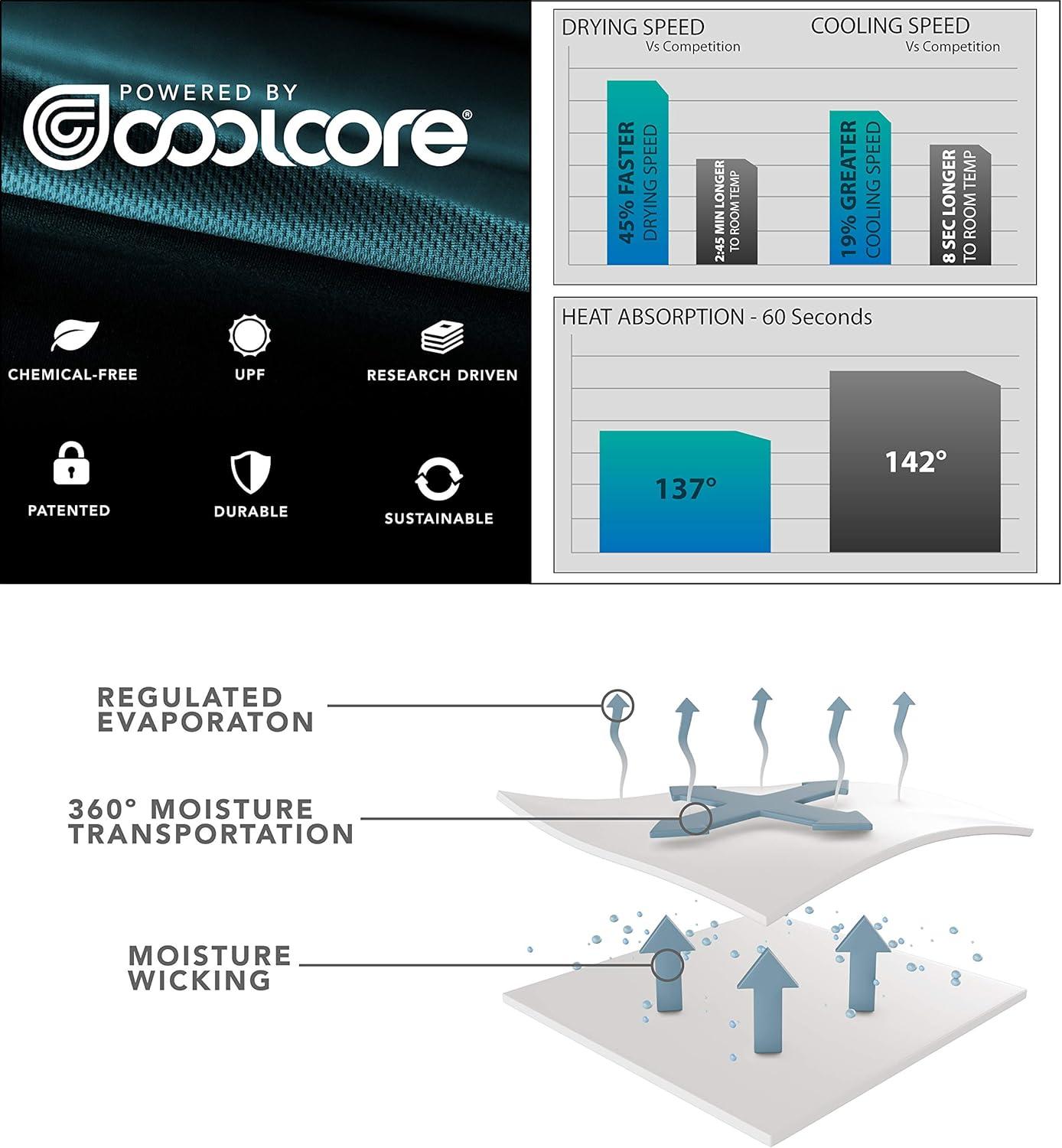 imageMens Athletic UPF 50 Quick Dry Lightweight Long Sleeve Sun Protection Zip PulloverBlack