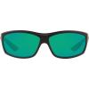 Blackout/Copper Green Mirrored Polarized-580g
