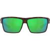 Matte Tortoise/Green Mirrored Polarized-580p