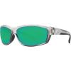Silver/Copper Green Mirrored Polarized-580p