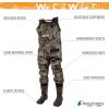 FROGG TOGGS Amphib Neoprene Bootfoot Waterproof Fishing Camo Chest Wader for Fishing(Realtree Timber)