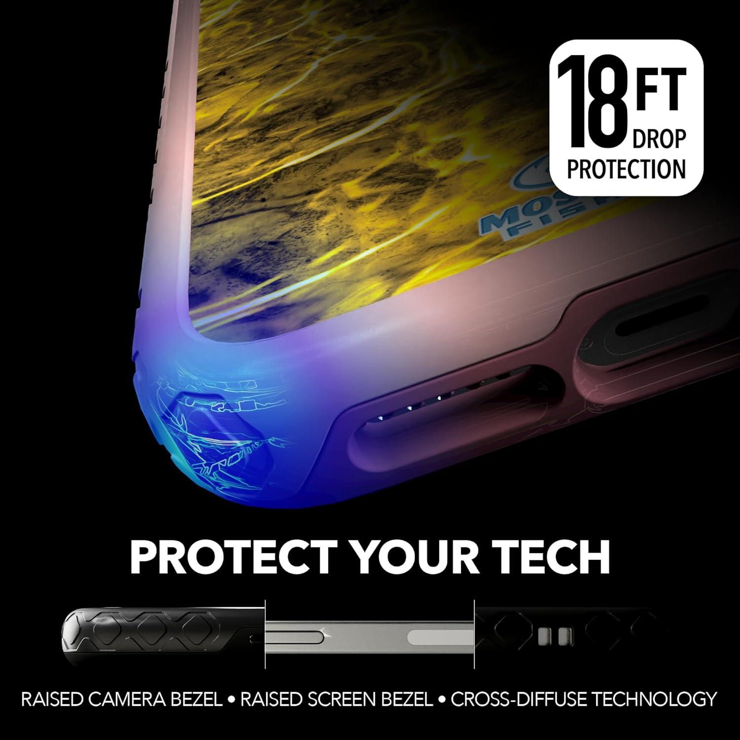 image:imagecellhelmet Mossy Oak Agua Seafoam DualLayer Case in Slate Blue Designed for iPhone XR Shock amp Drop Proof Durable As Seen on Shark TankAgua Yellowfin Pink Magnolia