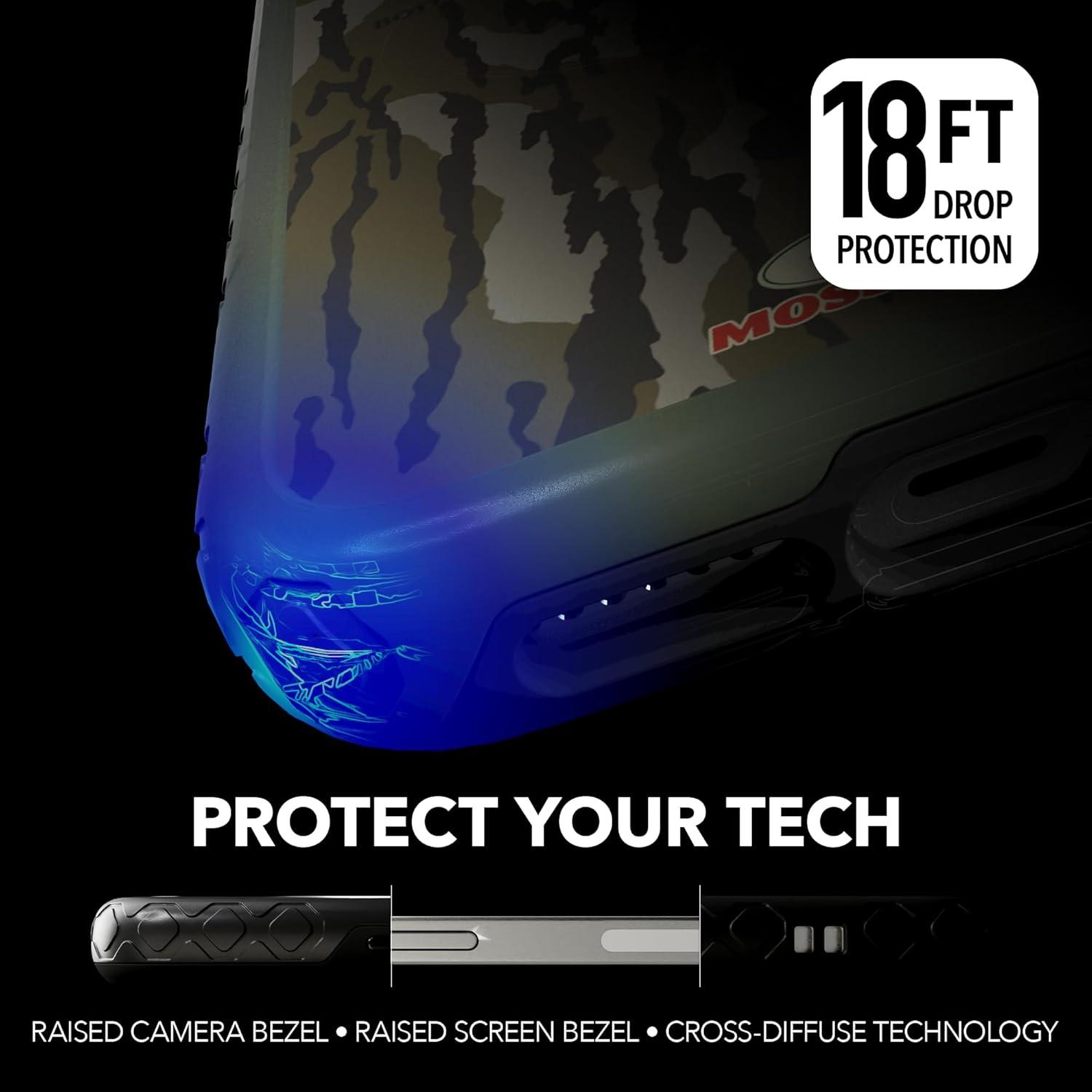 image:imagecellhelmet Mossy Oak Agua Seafoam DualLayer Case in Slate Blue Designed for iPhone XR Shock amp Drop Proof Durable As Seen on Shark TankBottomland Orig Olive Drab Green