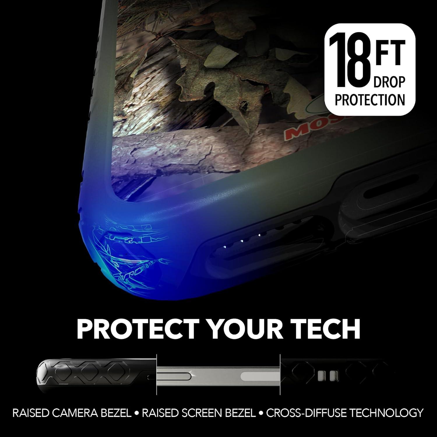 image:imagecellhelmet Mossy Oak Agua Seafoam DualLayer Case in Slate Blue Designed for iPhone XR Shock amp Drop Proof Durable As Seen on Shark TankBreakup Country Olive Drab Green