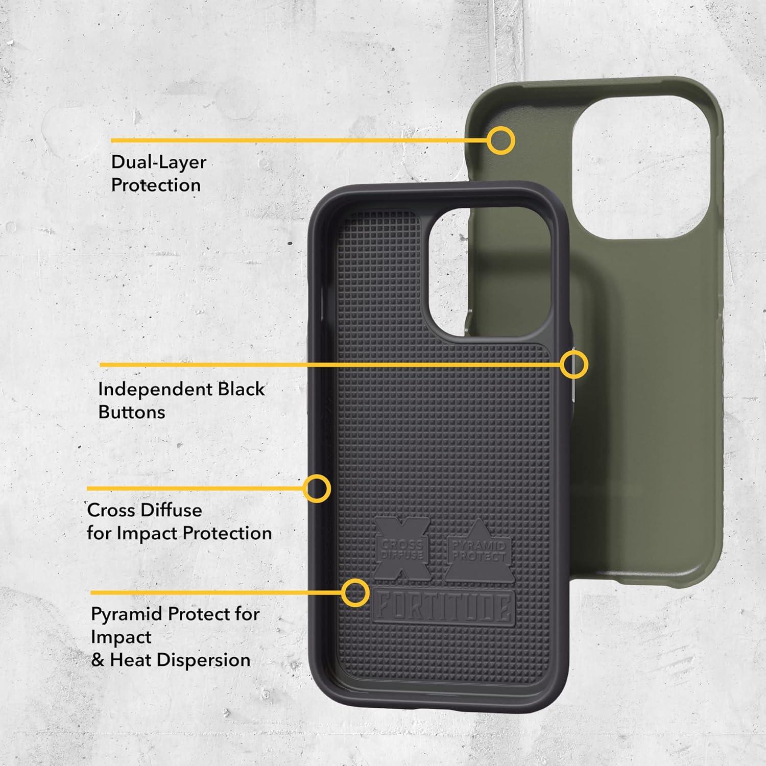 image:imagecellhelmet Mossy Oak Country DNA DualLayer Case in Deep Sea Blue Designed for Galaxy S23 Ultra Shock amp Drop Proof Durable As Seen on Shark TankAgua Yellowfin Olive Drab Green