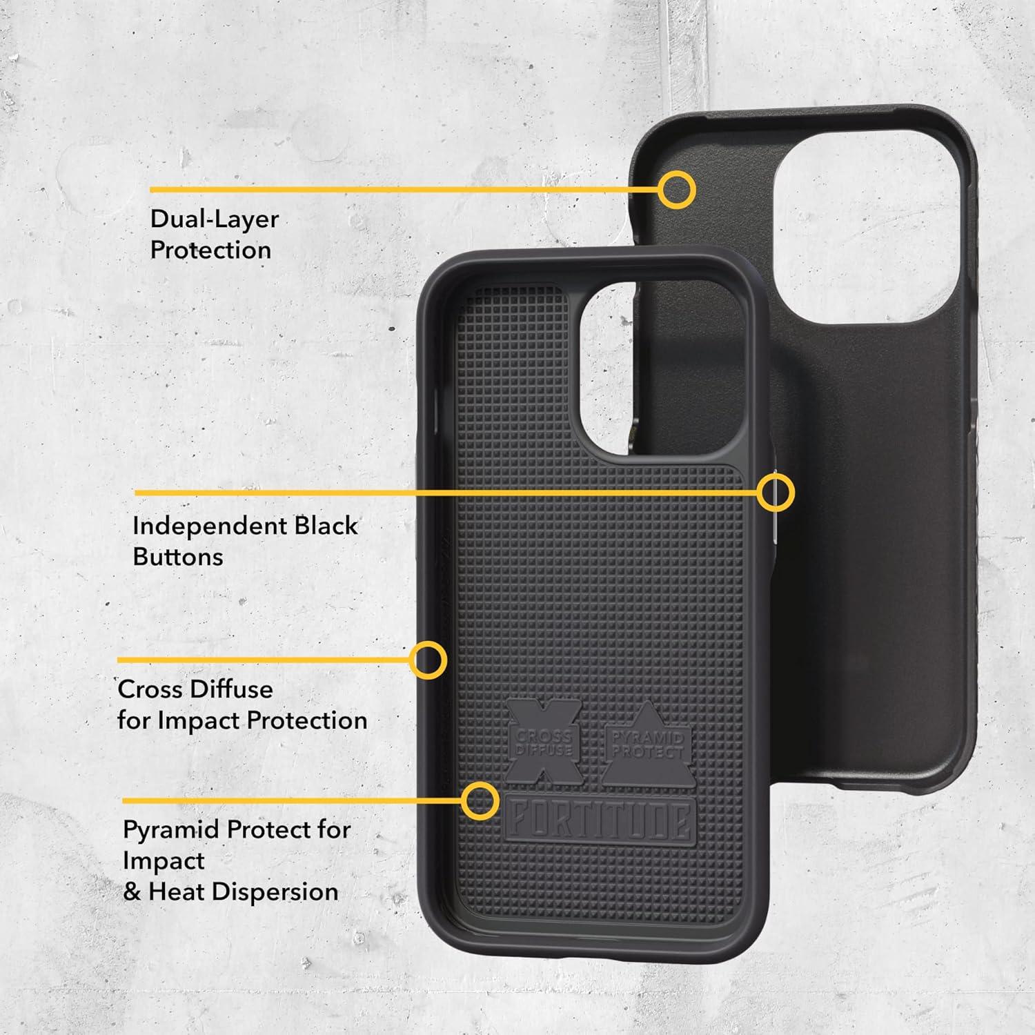 image:imagecellhelmet Mossy Oak Country DNA DualLayer Case in Deep Sea Blue Designed for Galaxy S23 Ultra Shock amp Drop Proof Durable As Seen on Shark TankBottomland Orig Onyx Black