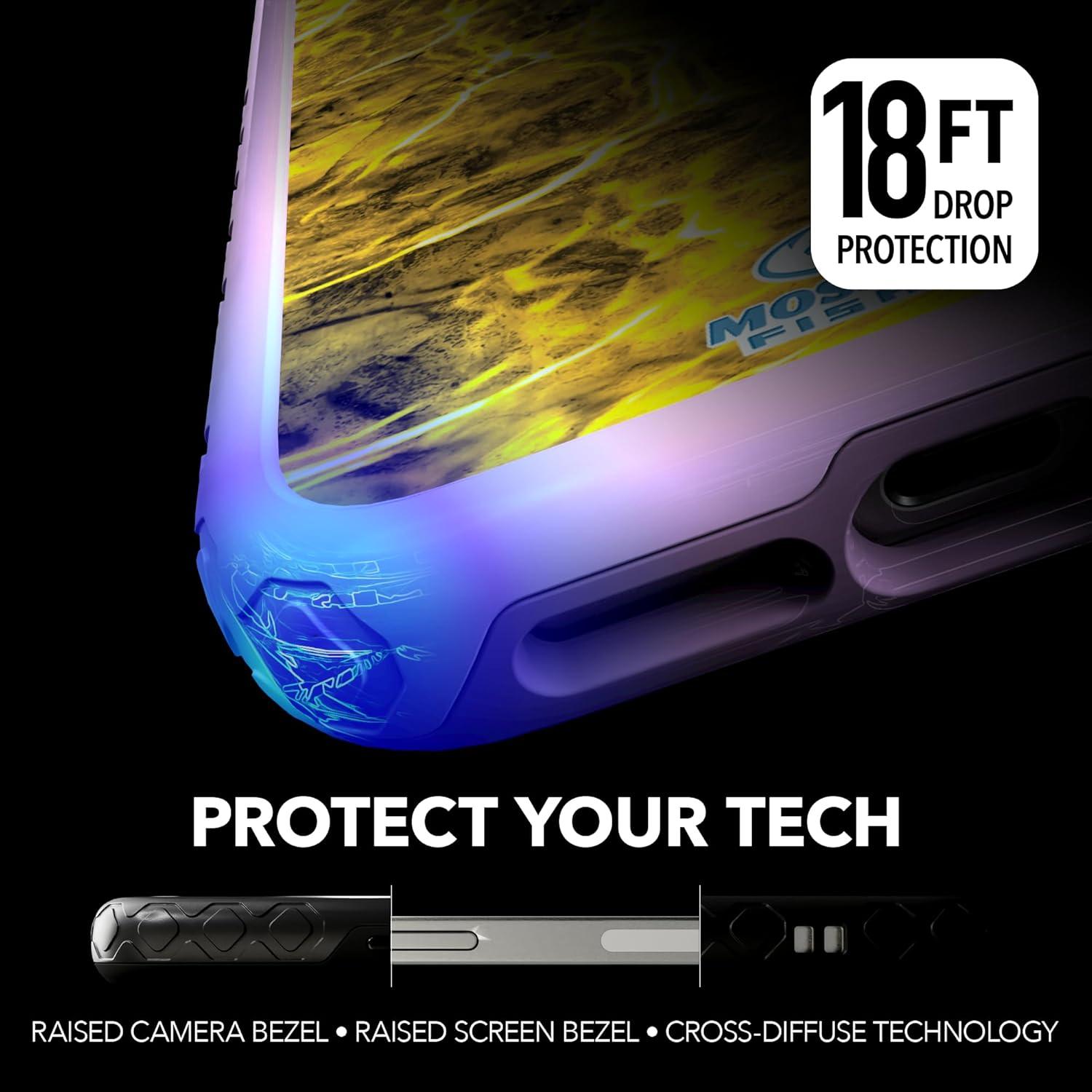 image:imagecellhelmet Mossy Oak Terra Gila DualLayer Case in Gray Designed for iPhone 13 Pro Max Shock amp Drop Proof Durable As Seen on Shark TankAgua Yellowfin Lilac Blossom Purple
