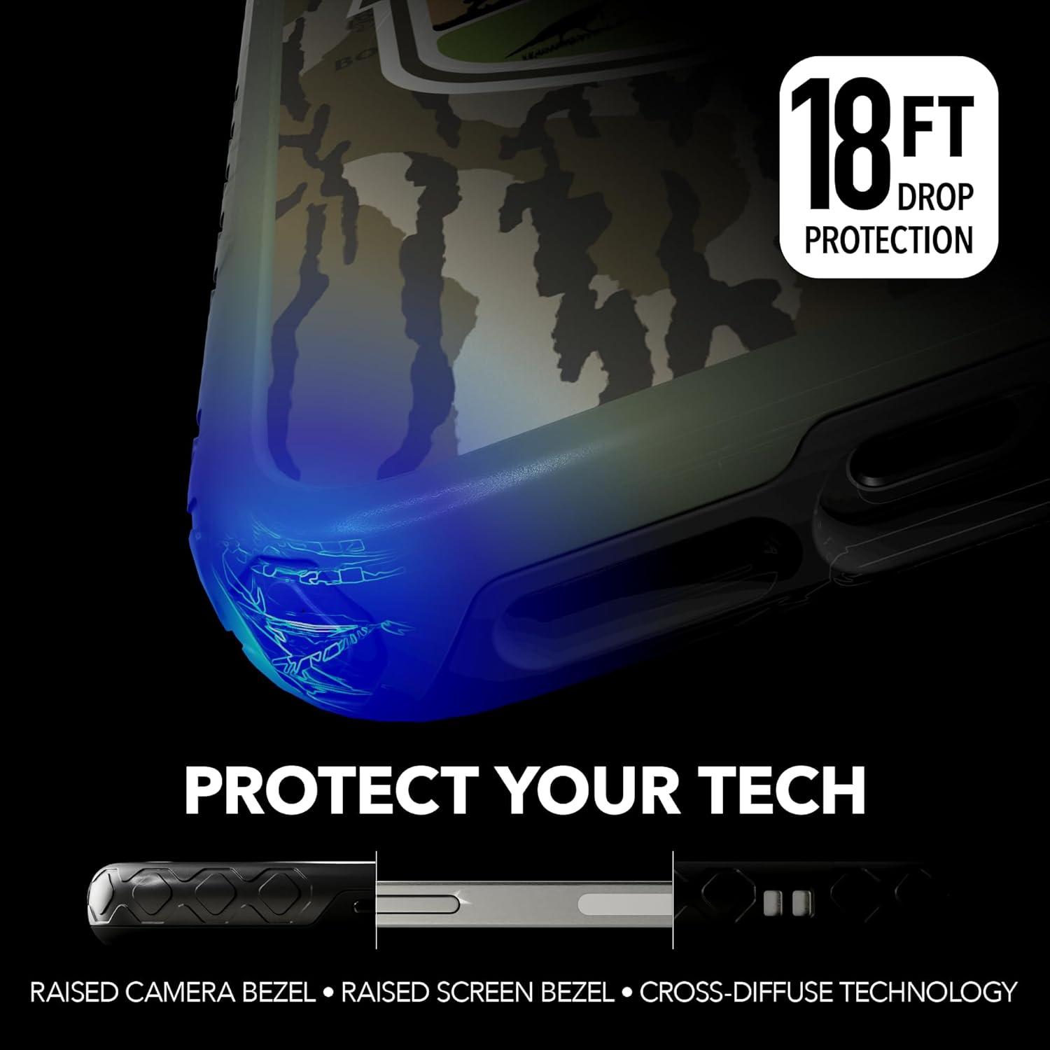 image:imagecellhelmet Mossy Oak Terra Gila DualLayer Case in Gray Designed for iPhone 13 Pro Max Shock amp Drop Proof Durable As Seen on Shark TankGAMEKEEPER Olive Drab Green