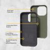 cellhelmet Mossy Oak | Agua Seafoam | Dual-Layer Case in Slate Blue Designed for iPhone XR Shock & Drop Proof – Durable | As Seen on Shark Tank(Bottomland Orig | Olive Drab Green)