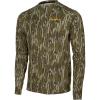 Muddy Men’s Crew Base Layer Shirt(Mossy Oak Bottomland)