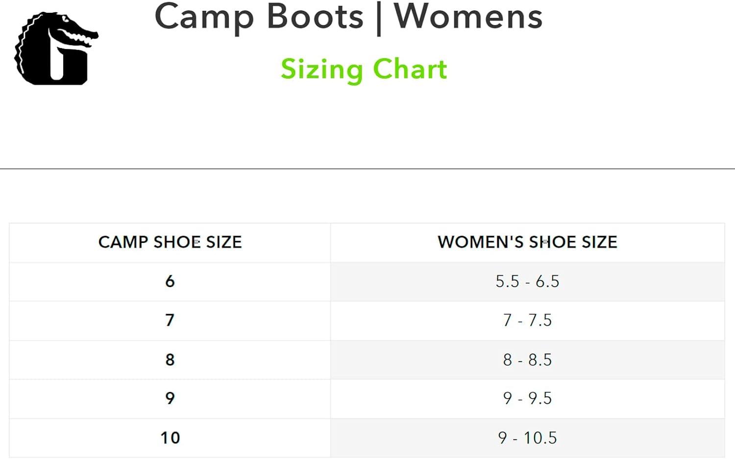 image:imageGator Waders Womens Air Mesh Camp Boots Durable Breathable SlipResistant Waterproof Ankle Boots for Camping amp FishingBrown Cow