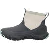 MUCK womens Women’s Waterproof Boot(Grey)