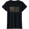 Mossy Oak Camouflage Square Logo Fill T-Shirt(Black)