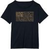 Mossy Oak Camouflage Square Logo Fill T-Shirt(Black)