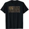 Mossy Oak Camouflage Square Logo Fill T-Shirt(Black)