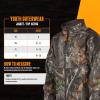 Scentlok Youth Hundo Taktix Jacket, Hunting Clothes for Kids(Realtree Edge)