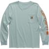 Pastel Turquoise