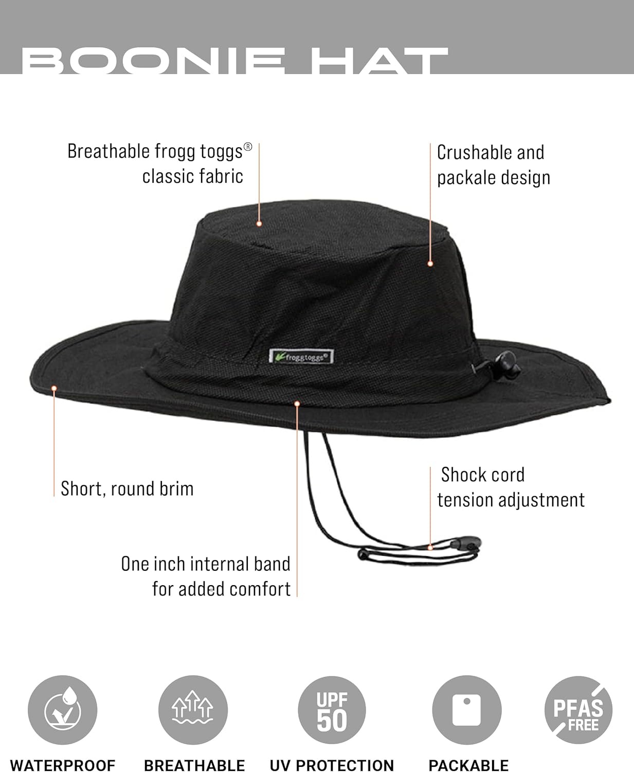 image:imageFROGG TOGGS Boonie Hat Fishing hat Offers Waterproof Breathable Sun ProtectionBlack