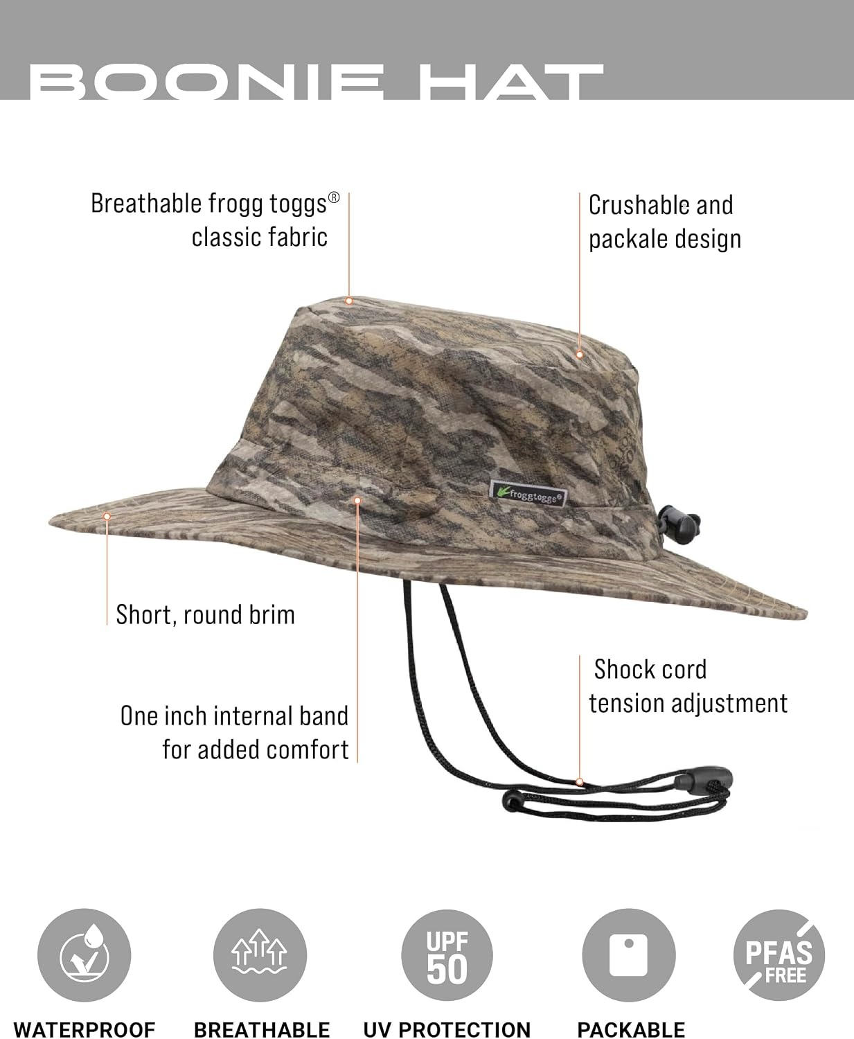 image:imageFROGG TOGGS Boonie Hat Fishing hat Offers Waterproof Breathable Sun ProtectionMossy Oak Bottomland
